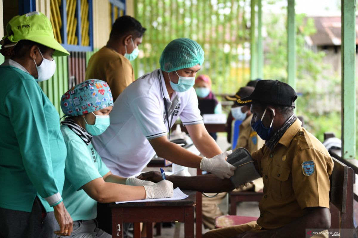 Kesehatan & Kecantikan di Jalan A. Yani: Layanan Publik yang Menghargai Anda